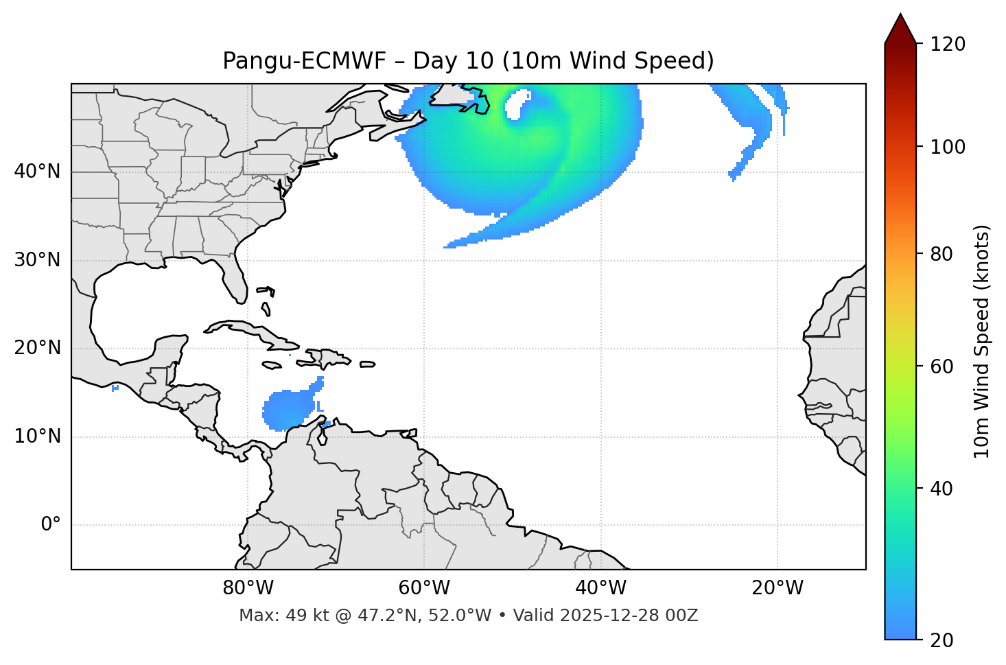 Pangu-ECMWF - Day 10