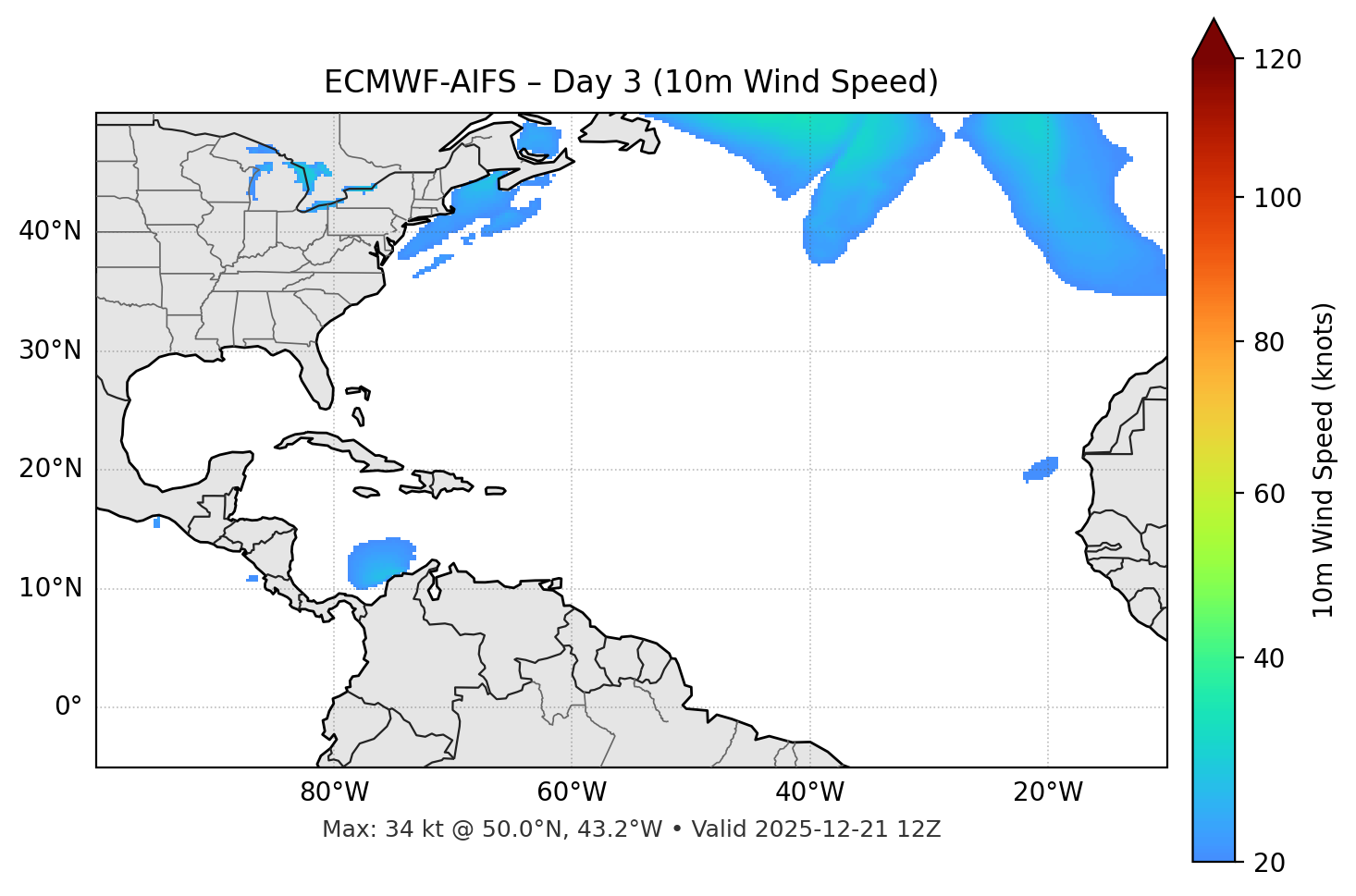 ECMWF-AIFS - Day 03