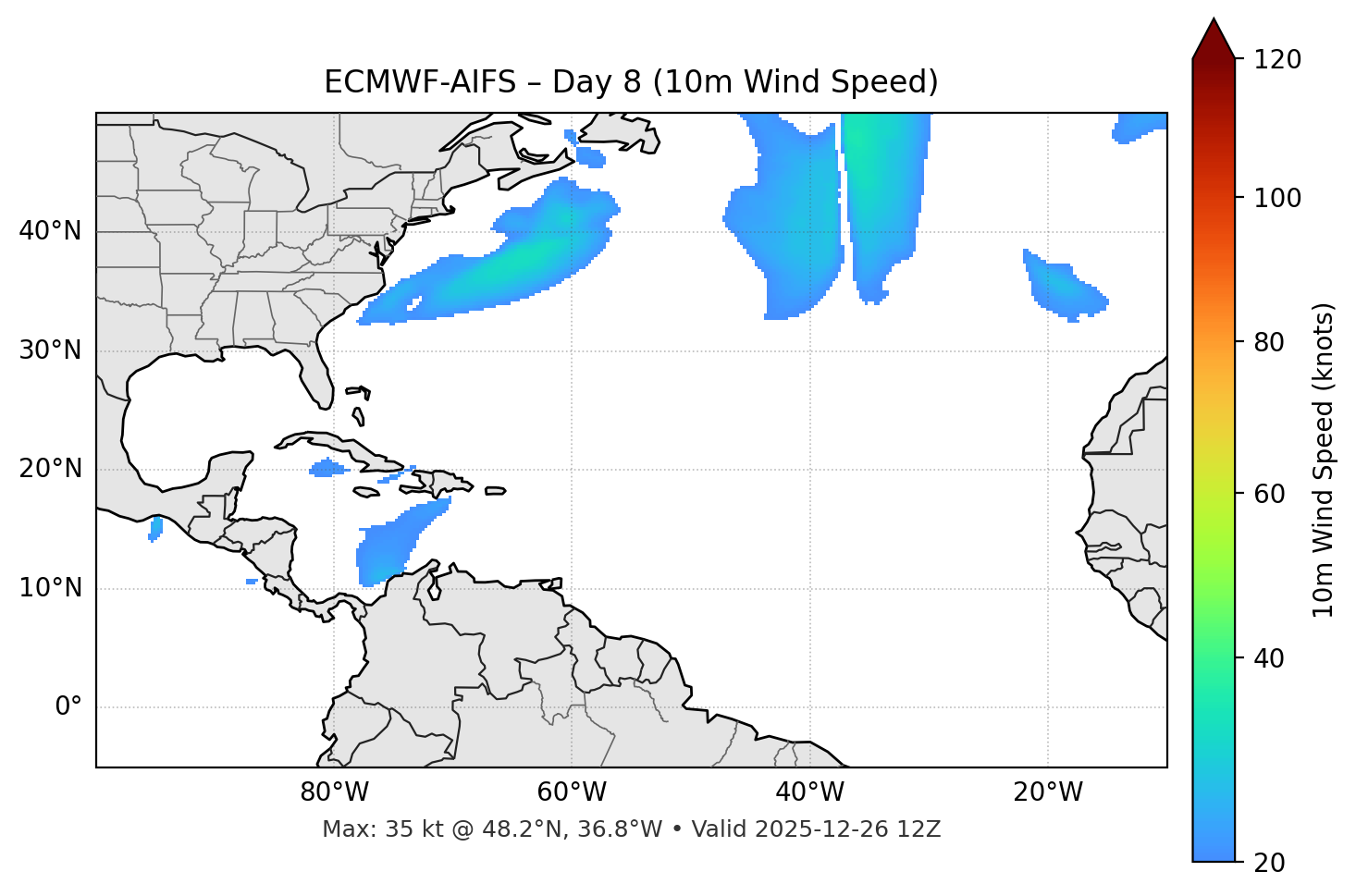 ECMWF-AIFS - Day 08