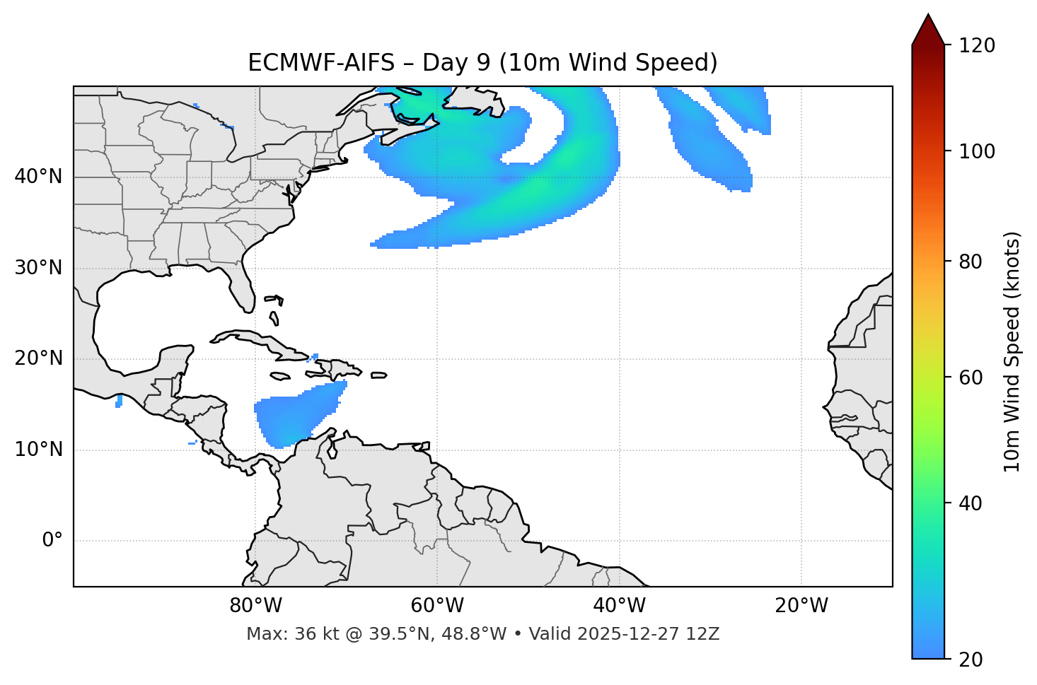 ECMWF-AIFS - Day 09