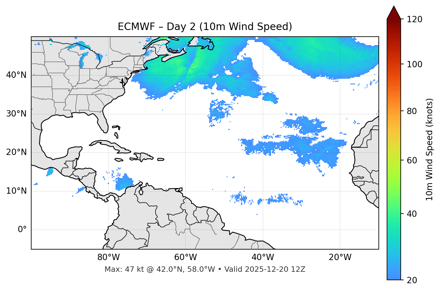 ECMWF - Day 02
