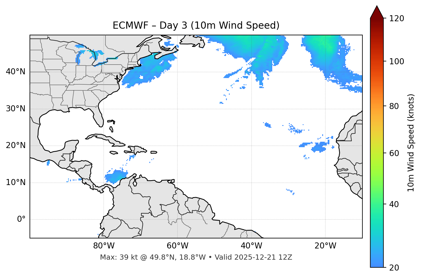 ECMWF - Day 03