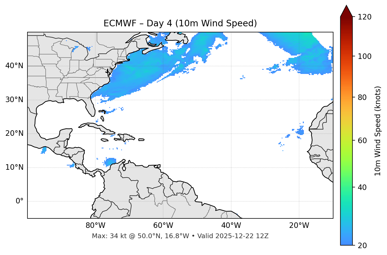 ECMWF - Day 04