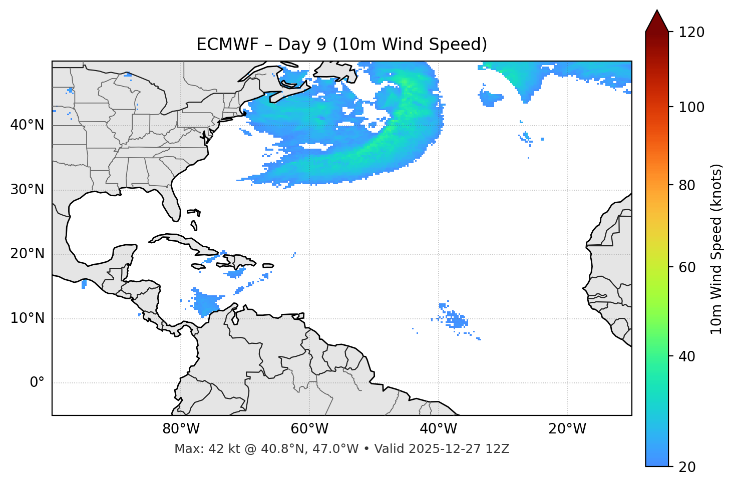 ECMWF - Day 09