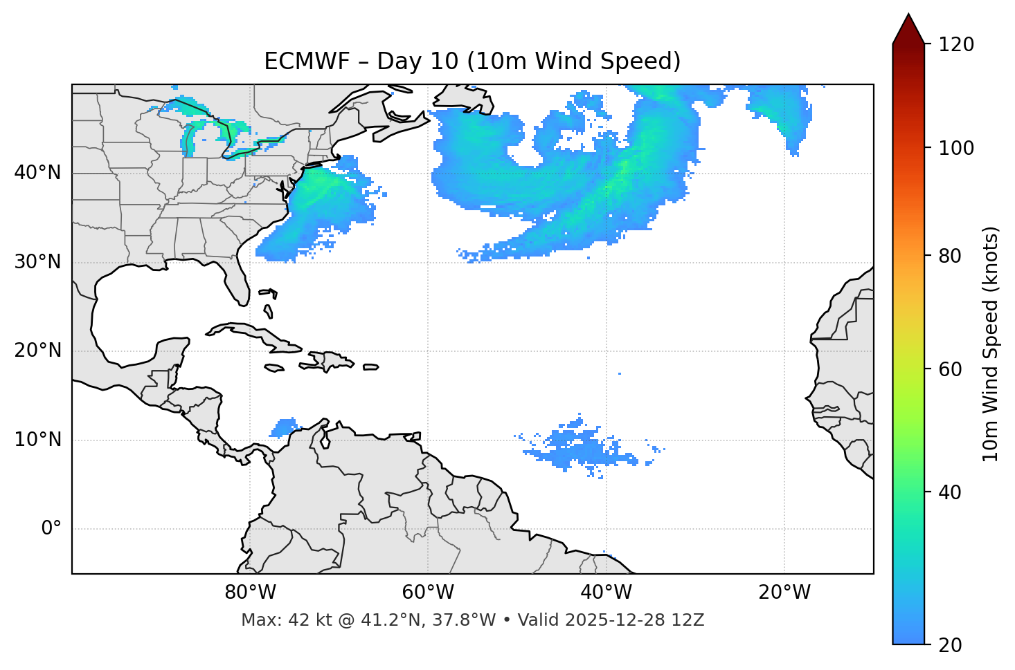 ECMWF - Day 10