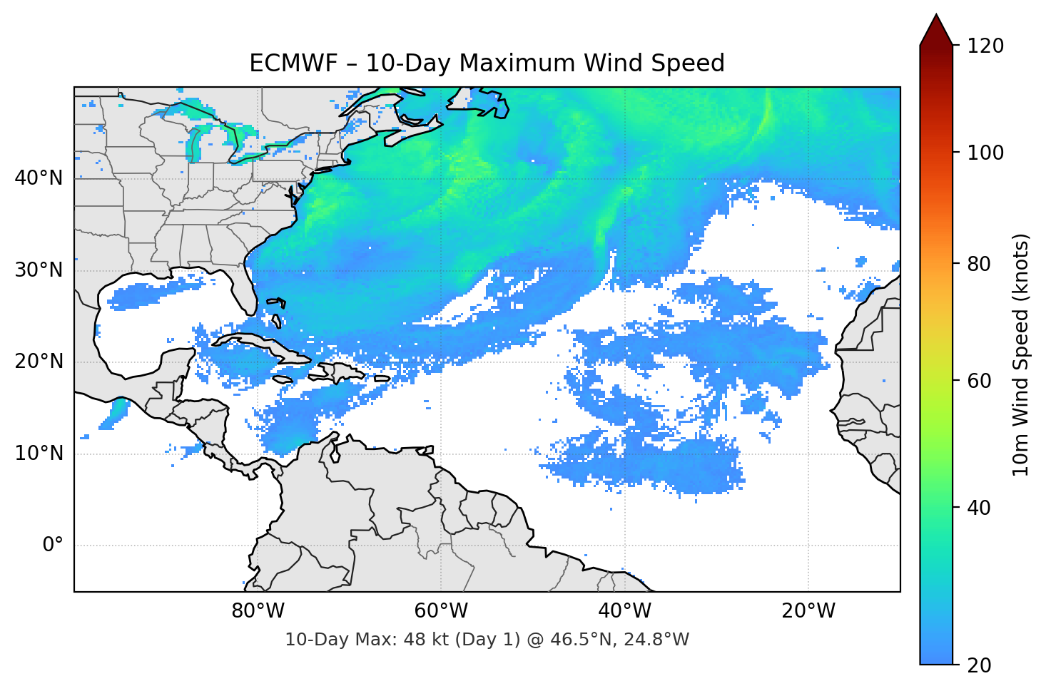ECMWF 10-Day Max