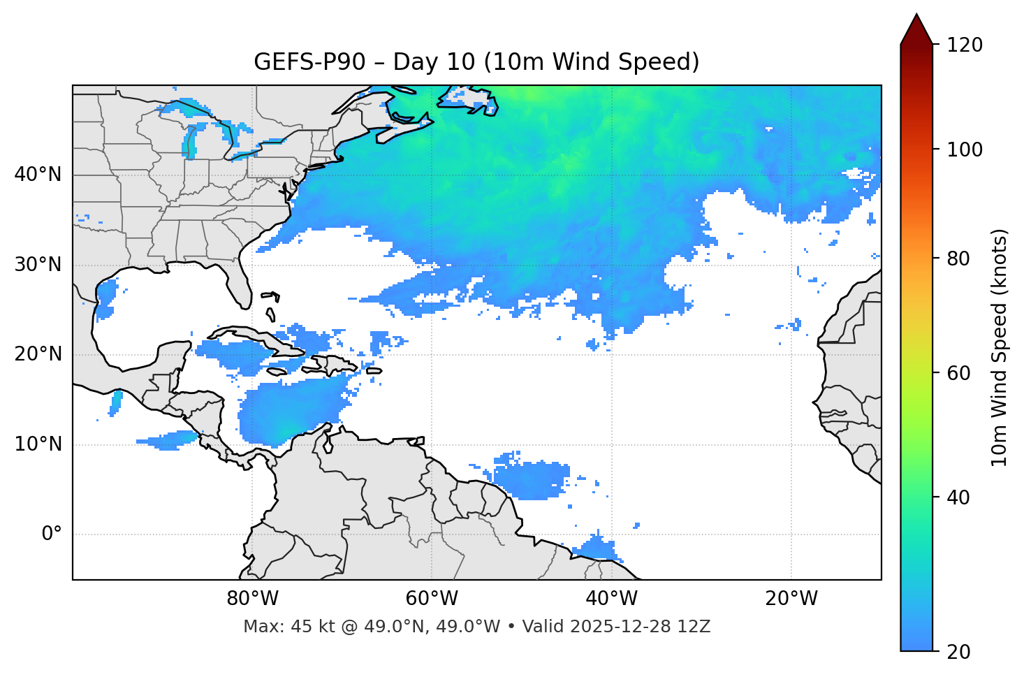 GEFS-P90 - Day 10