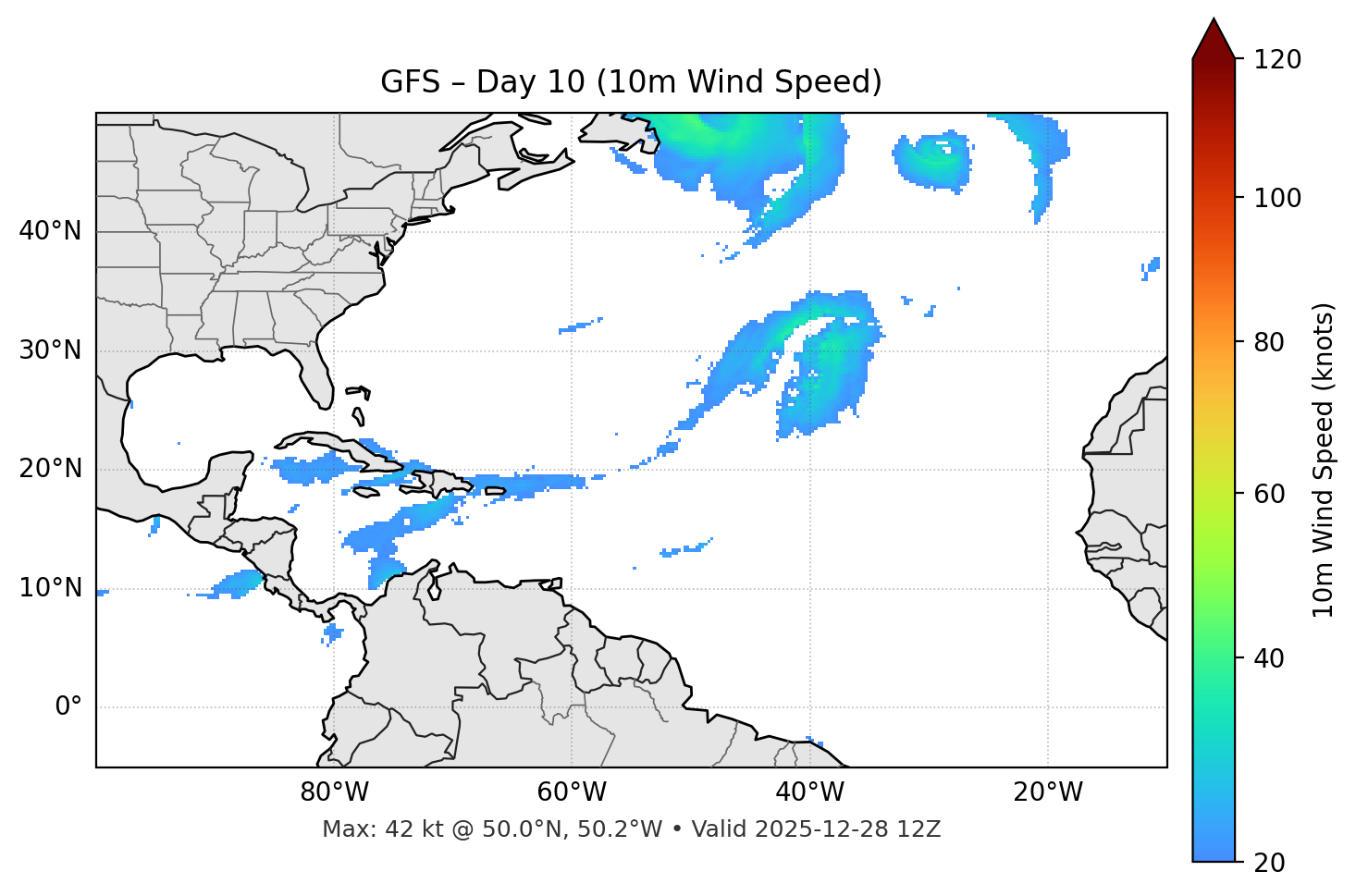 GFS - Day 10