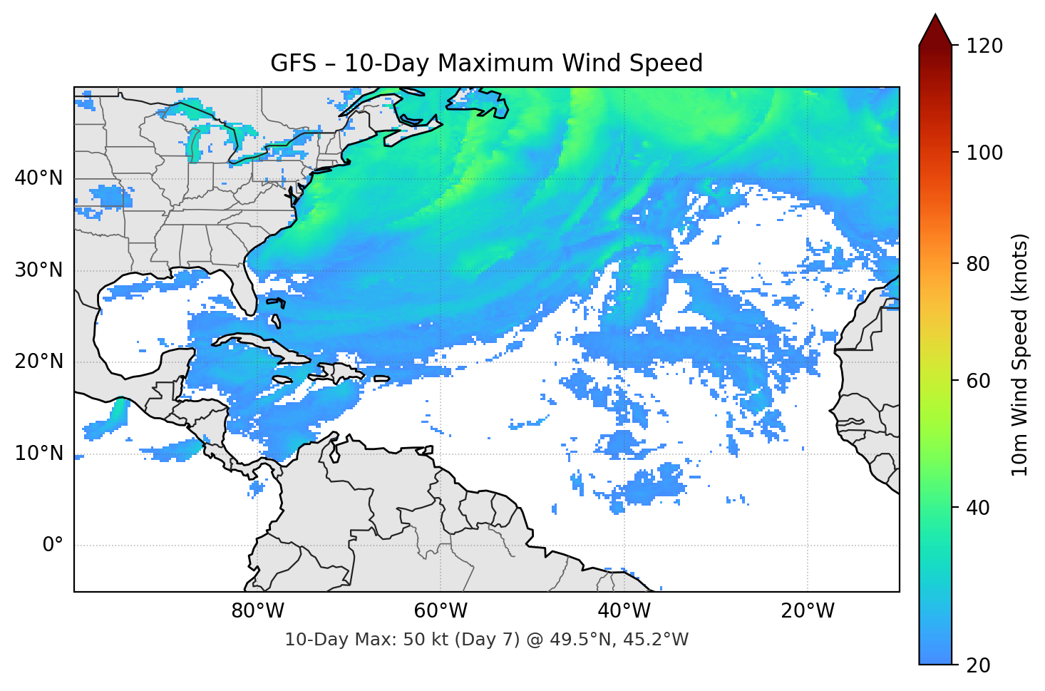 GFS 10-Day Max