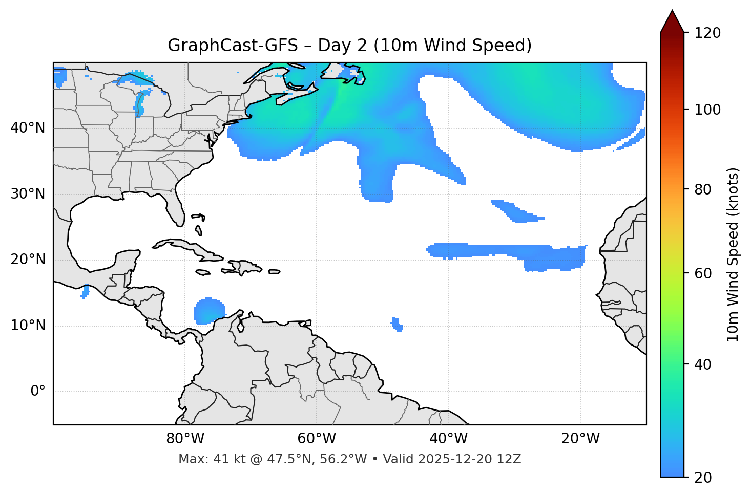 GraphCast-GFS - Day 02
