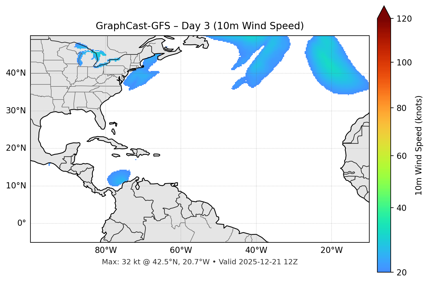 GraphCast-GFS - Day 03
