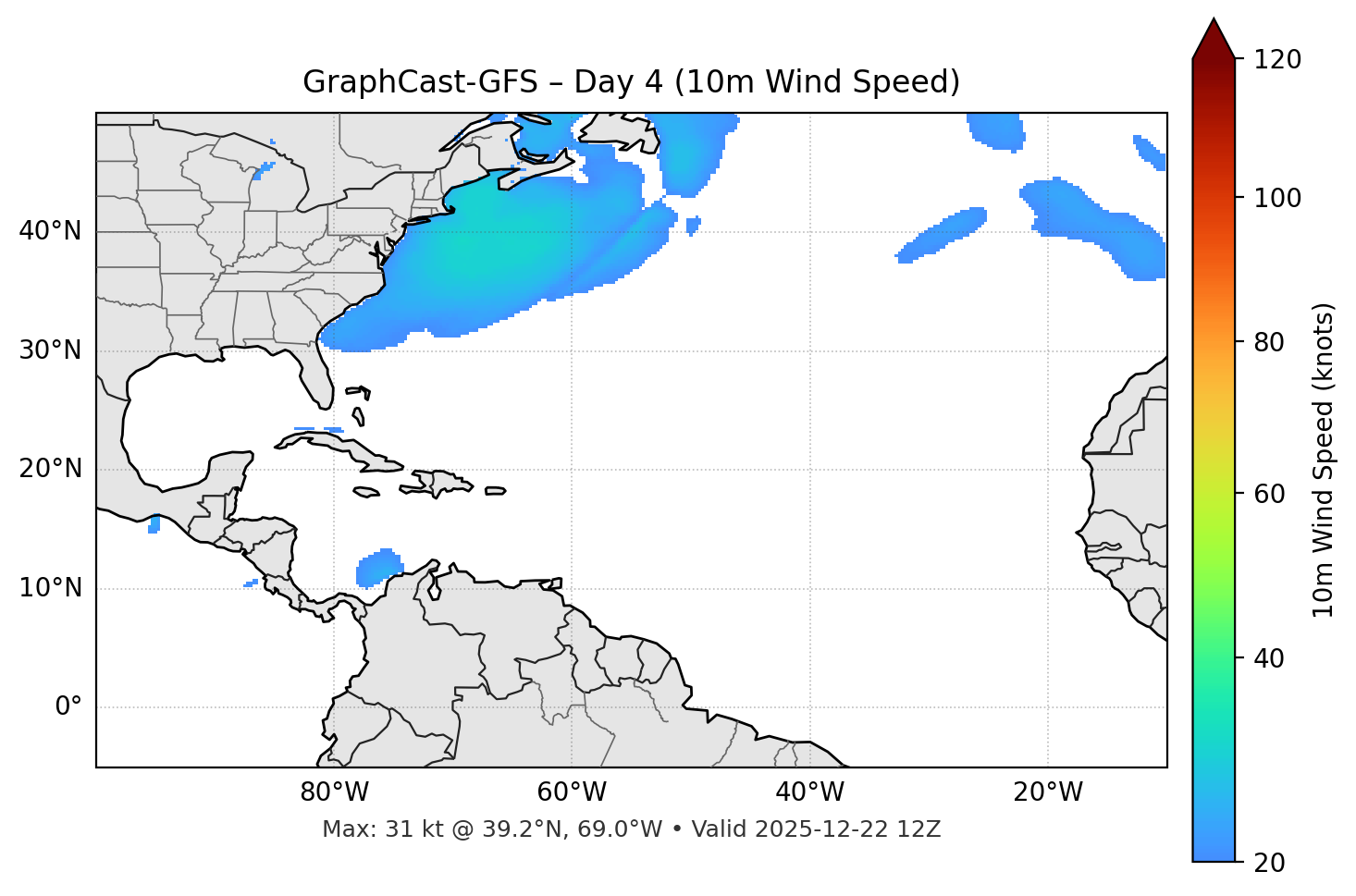 GraphCast-GFS - Day 04