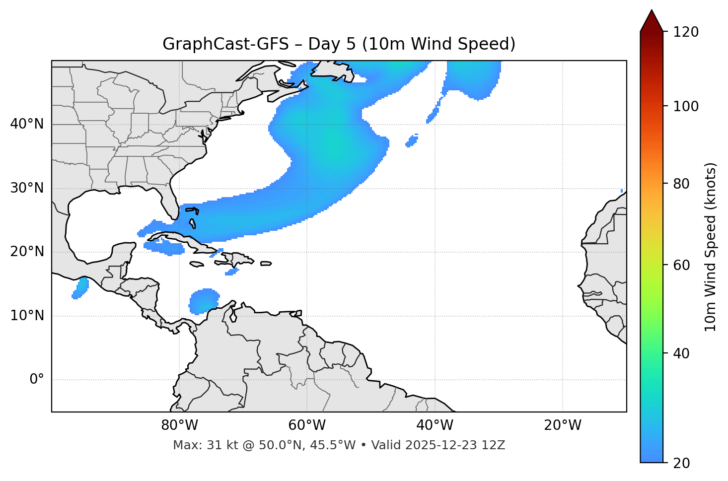 GraphCast-GFS - Day 05
