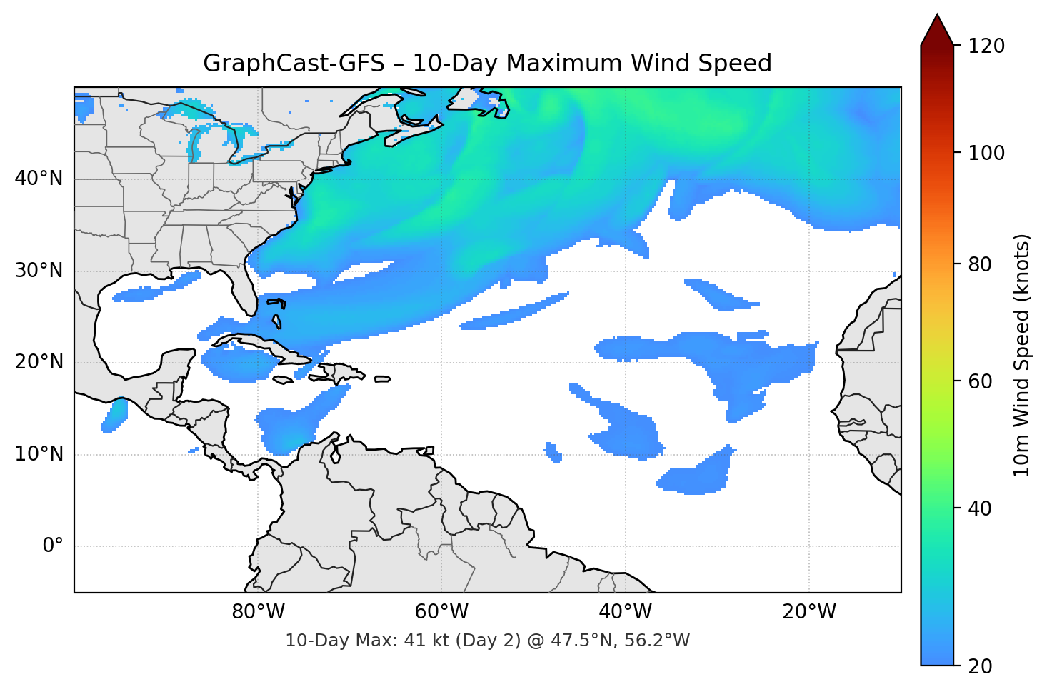 GraphCast-GFS 10-Day Max