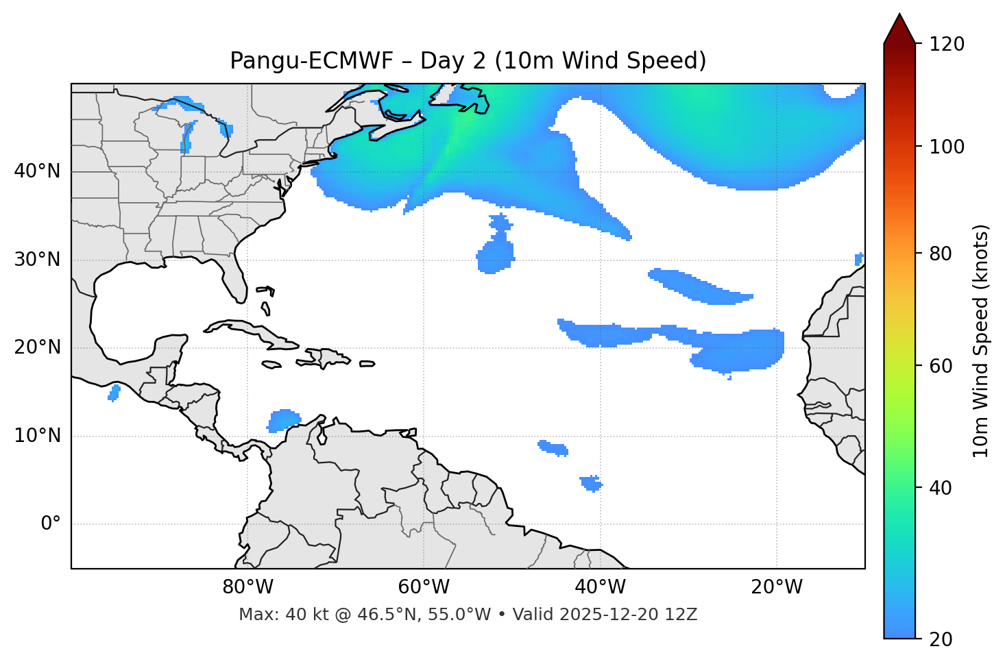 Pangu-ECMWF - Day 02