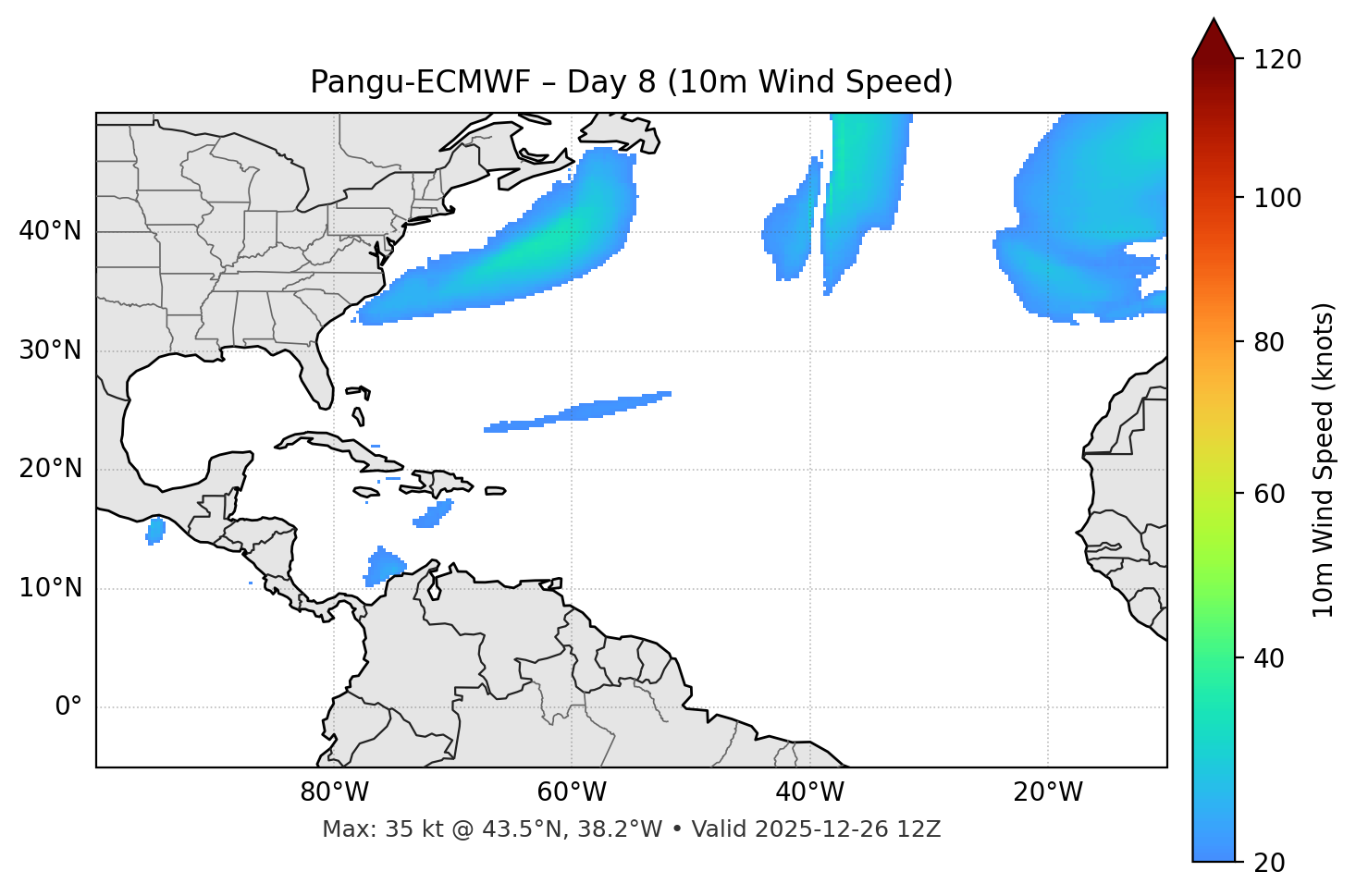 Pangu-ECMWF - Day 08