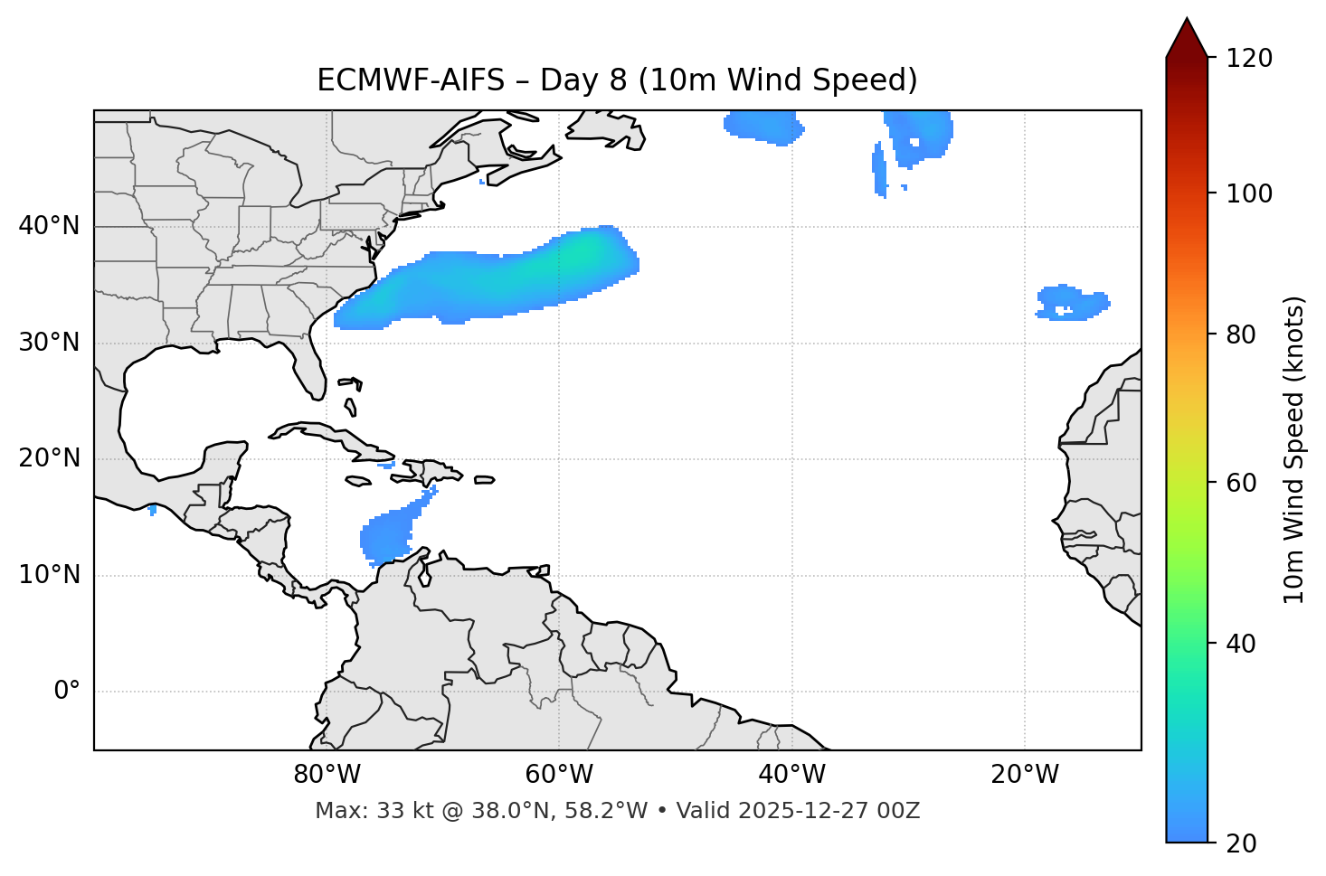 ECMWF-AIFS - Day 08