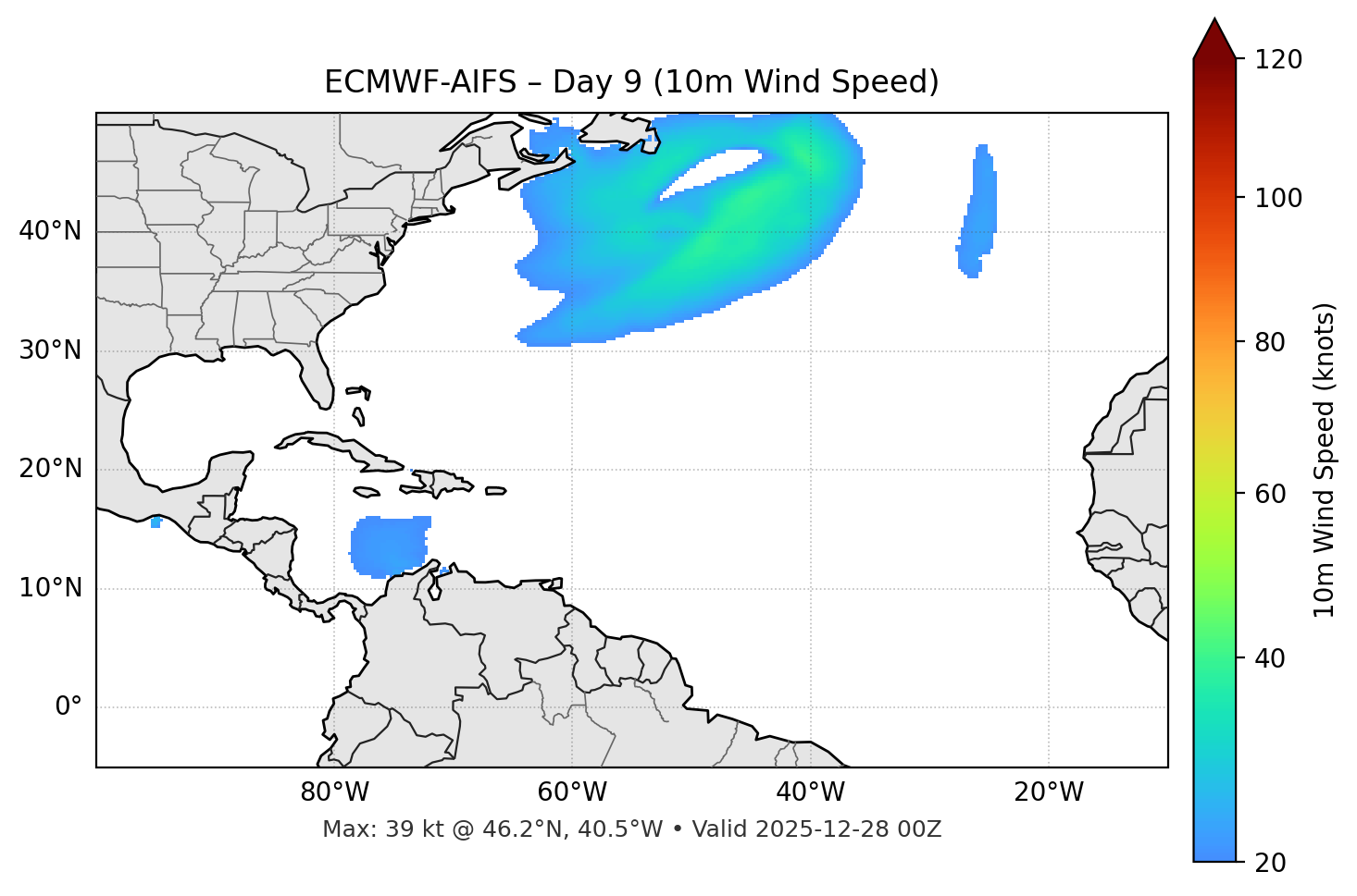 ECMWF-AIFS - Day 09