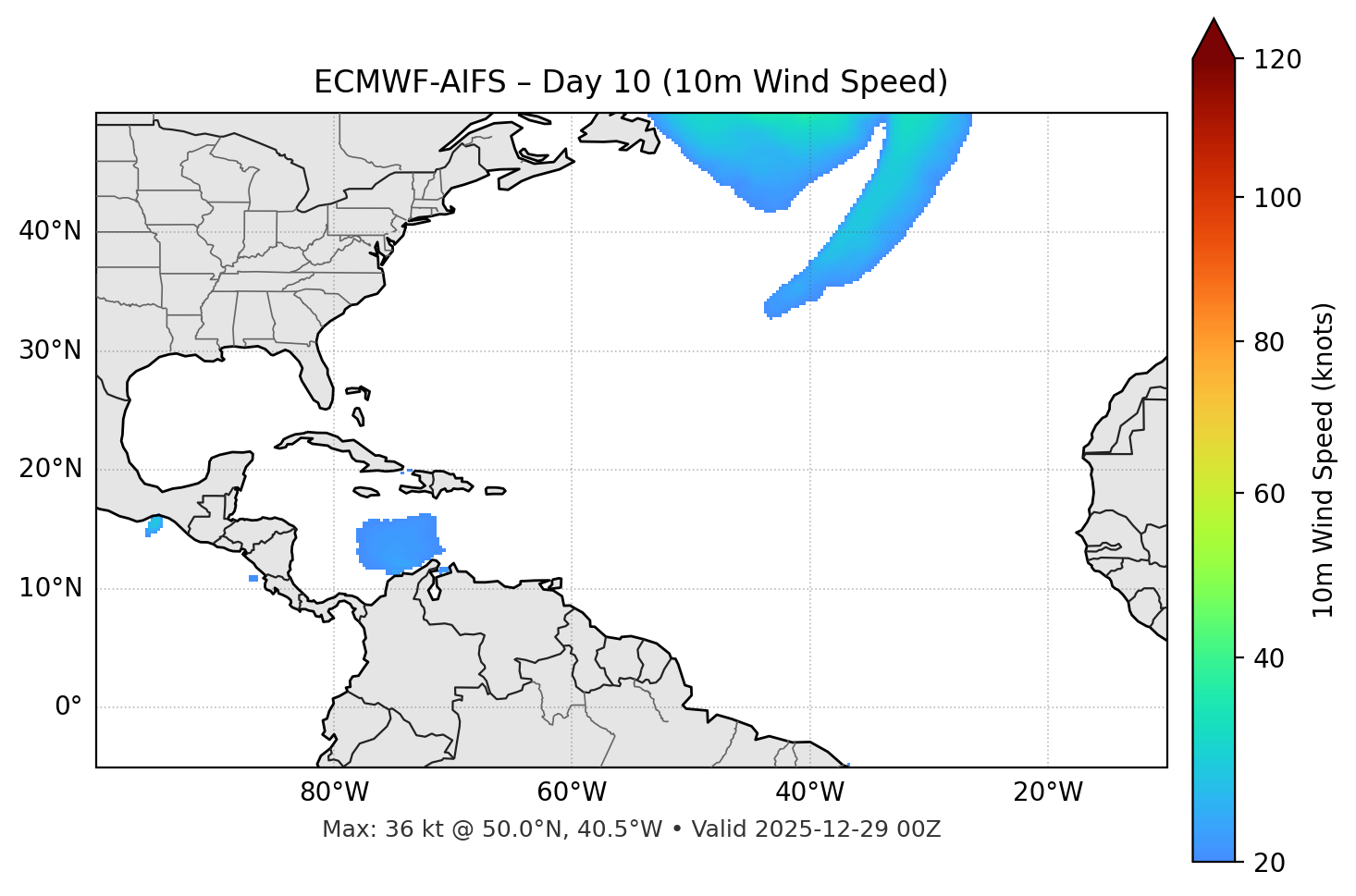 ECMWF-AIFS - Day 10