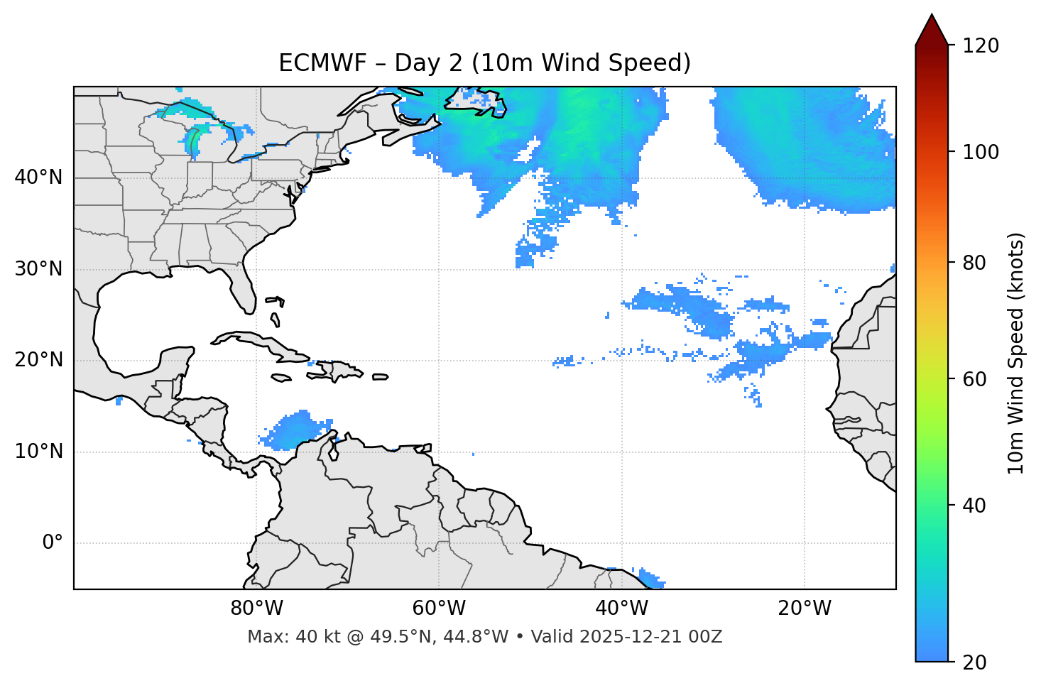 ECMWF - Day 02