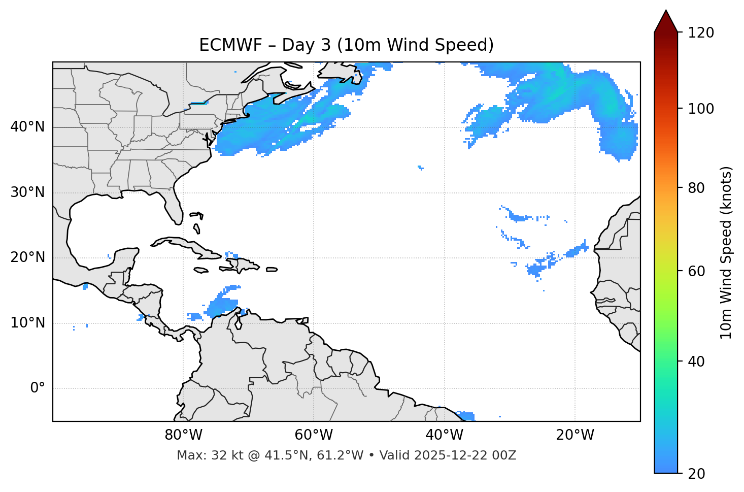 ECMWF - Day 03
