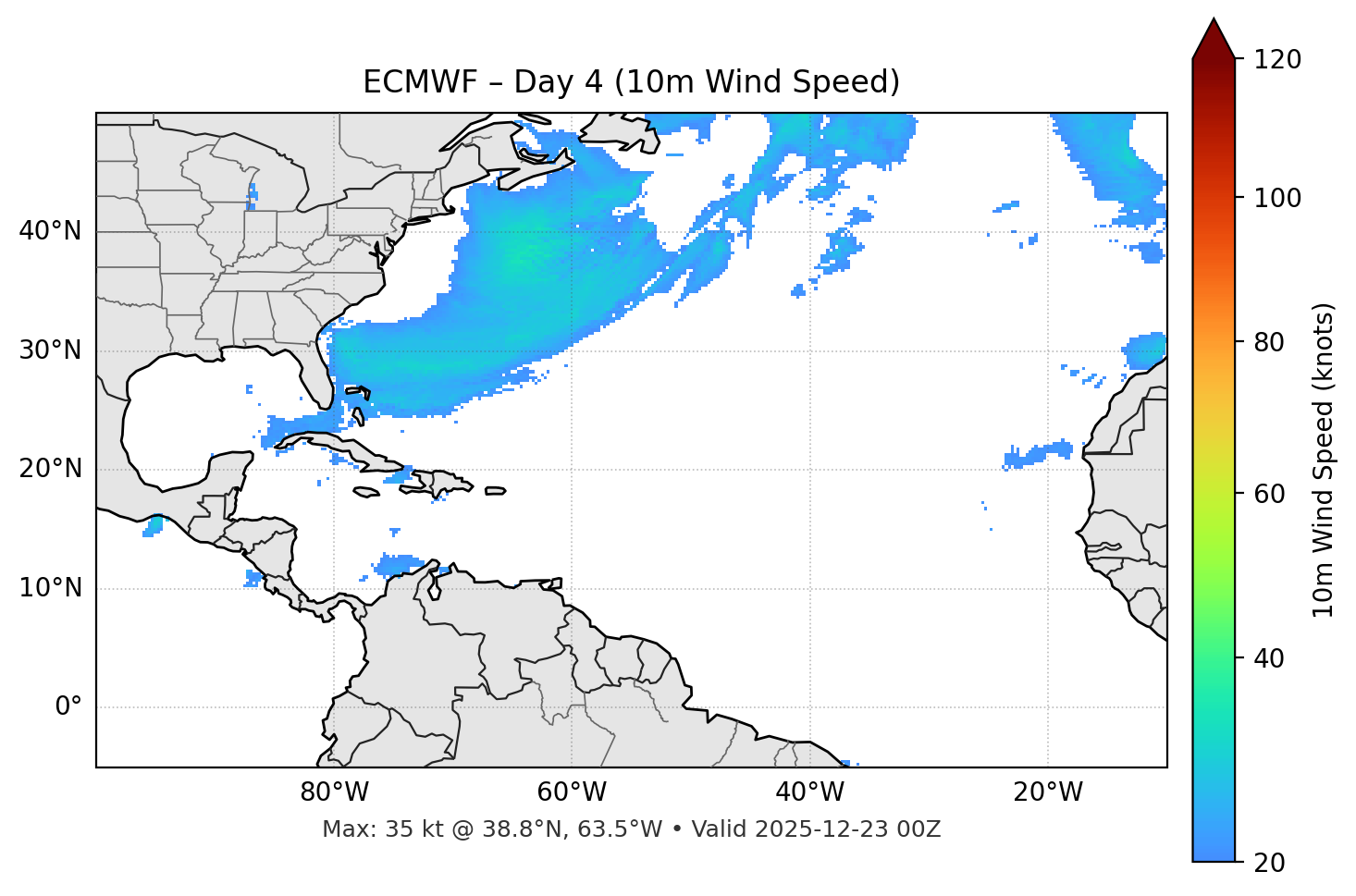 ECMWF - Day 04
