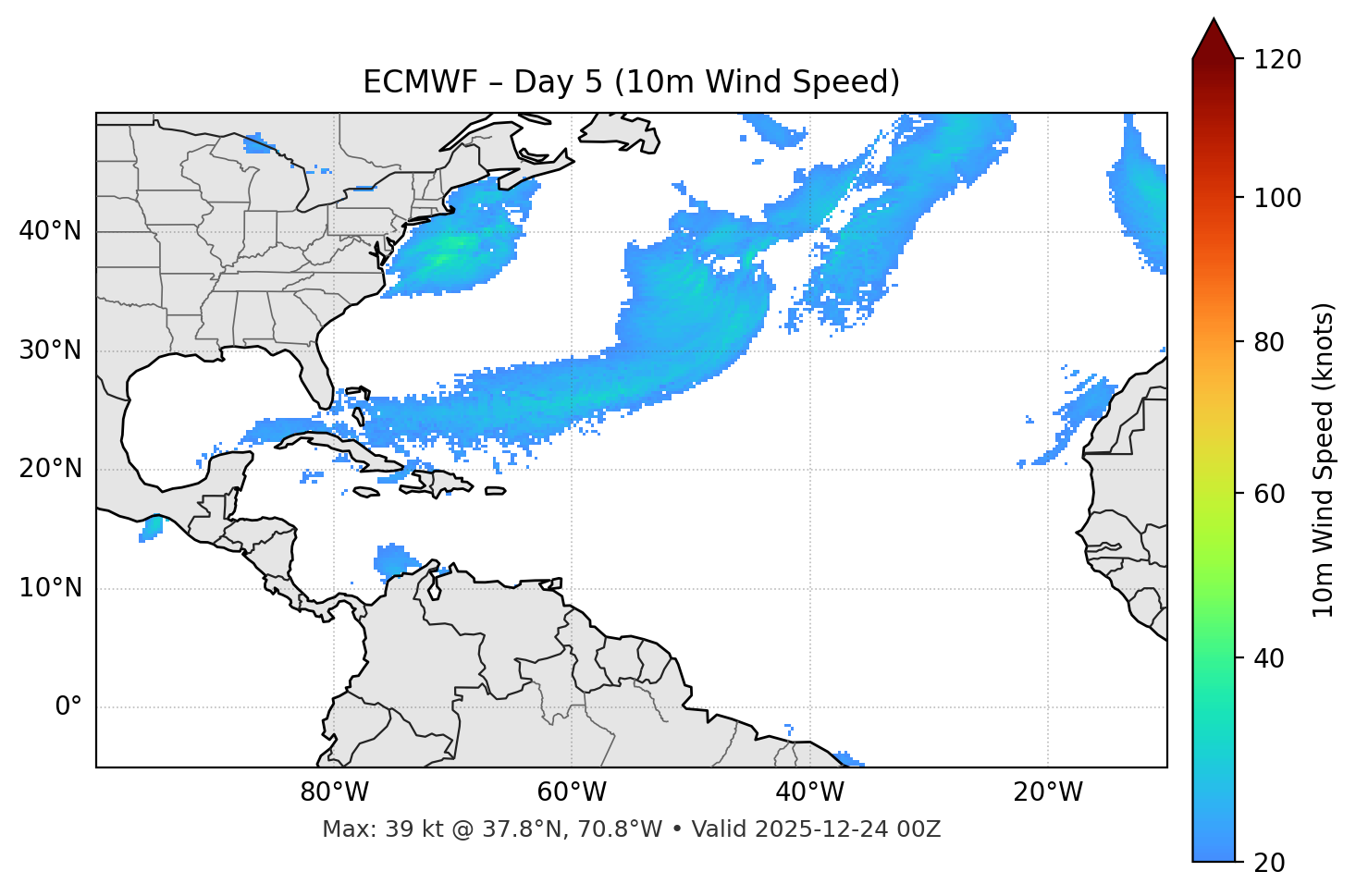 ECMWF - Day 05