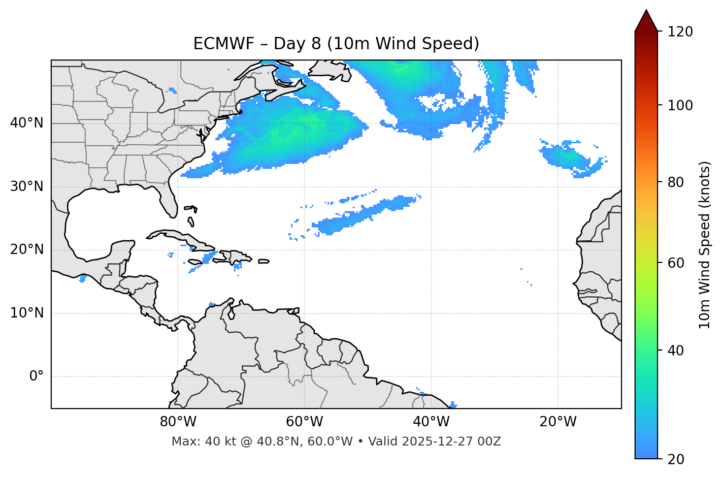 ECMWF - Day 08