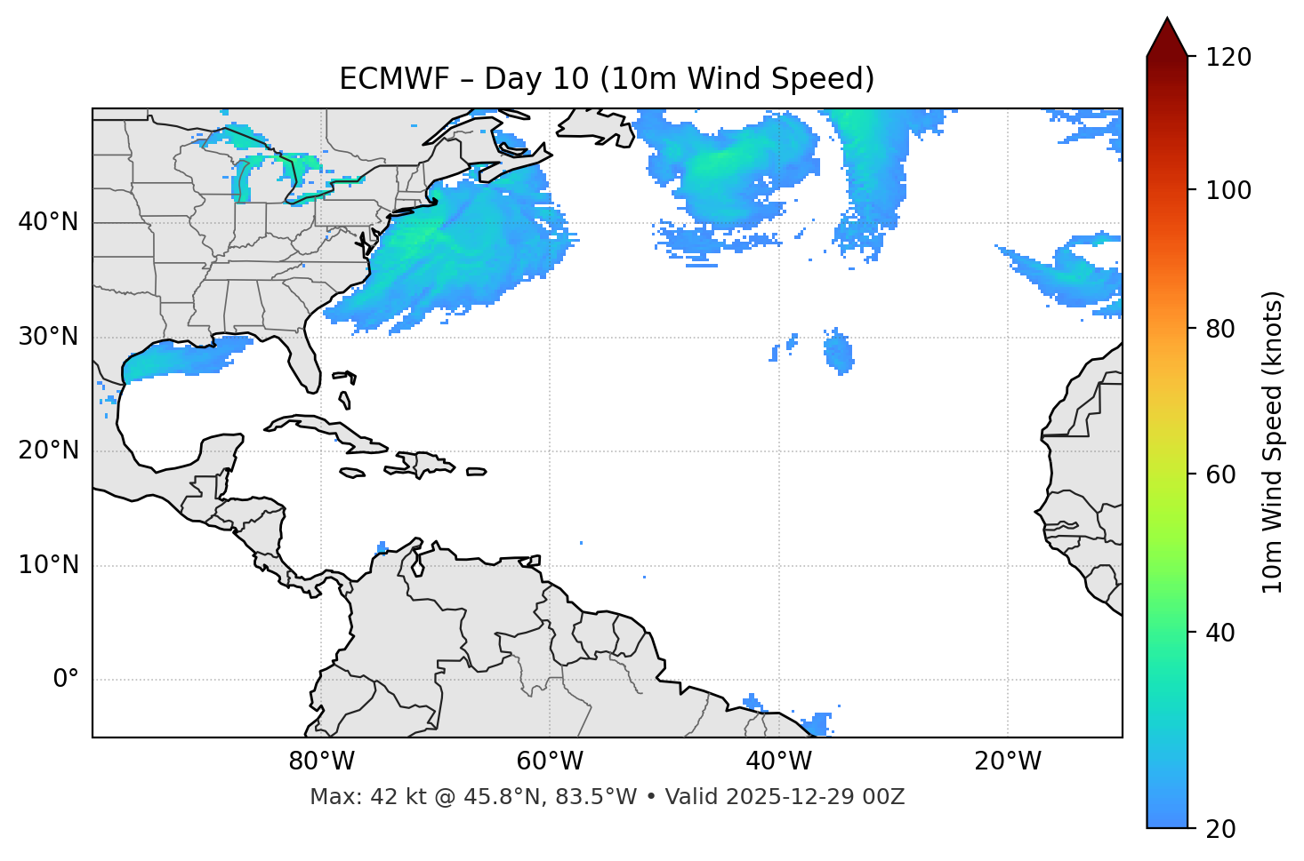 ECMWF - Day 10
