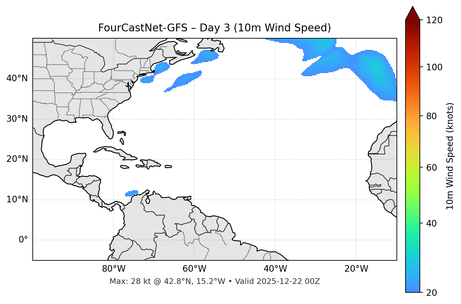 FourCastNet-GFS - Day 03