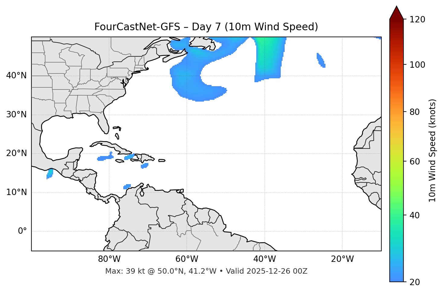 FourCastNet-GFS - Day 07
