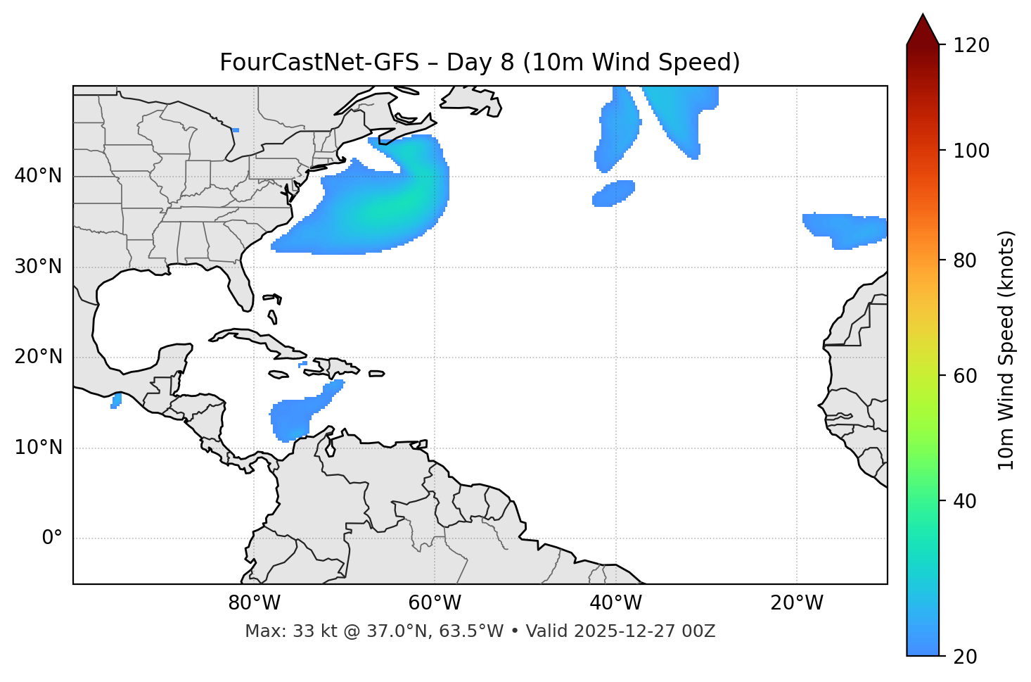 FourCastNet-GFS - Day 08