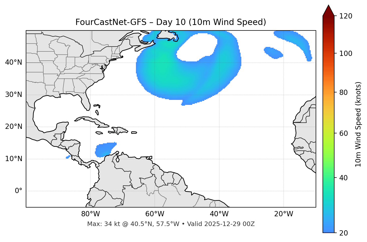 FourCastNet-GFS - Day 10