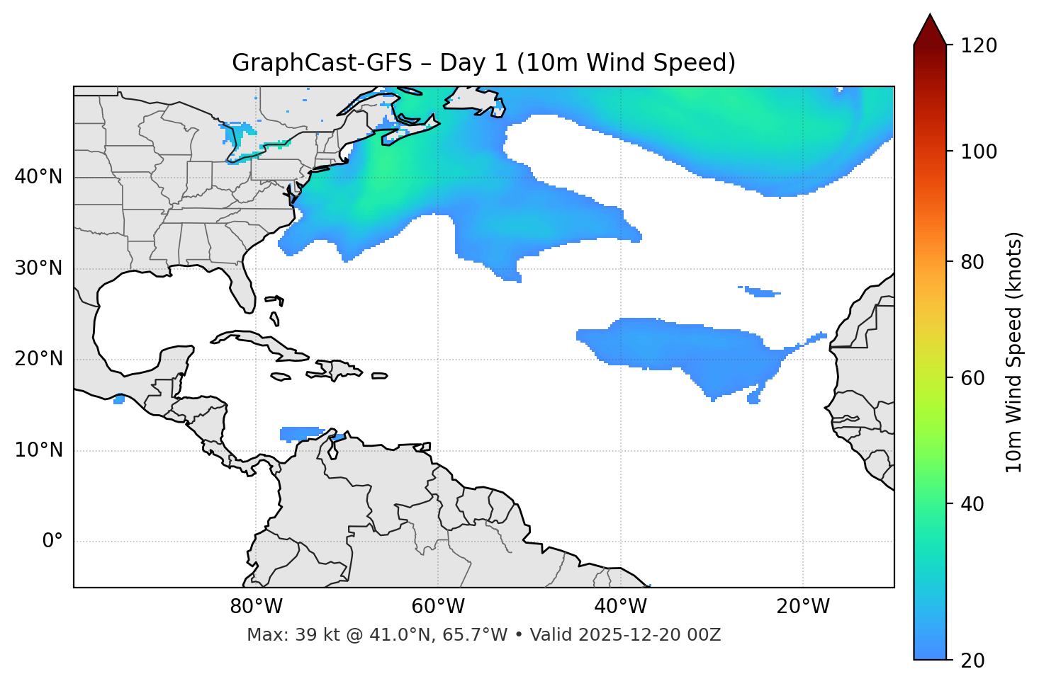 GraphCast-GFS - Day 01