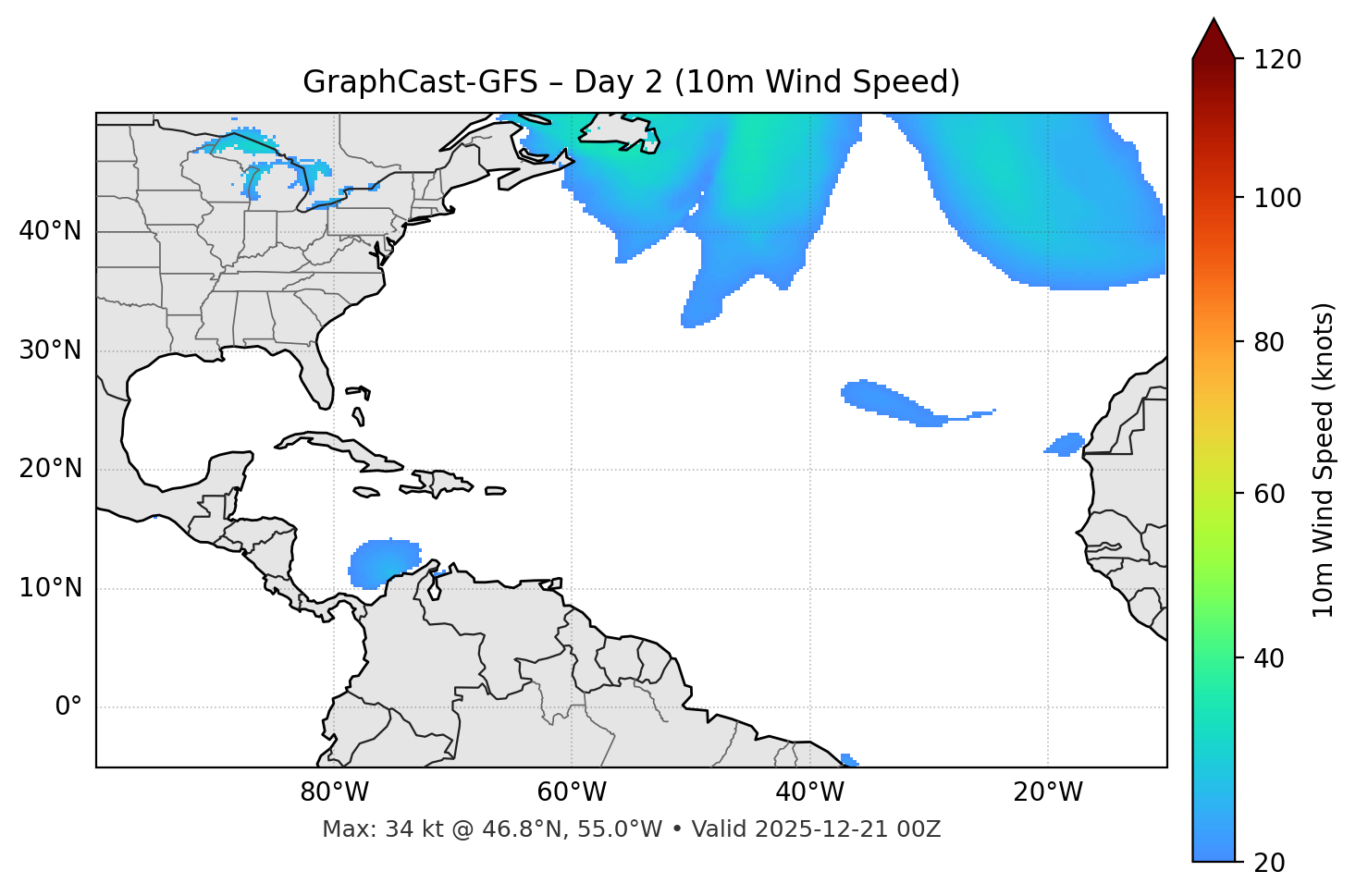 GraphCast-GFS - Day 02