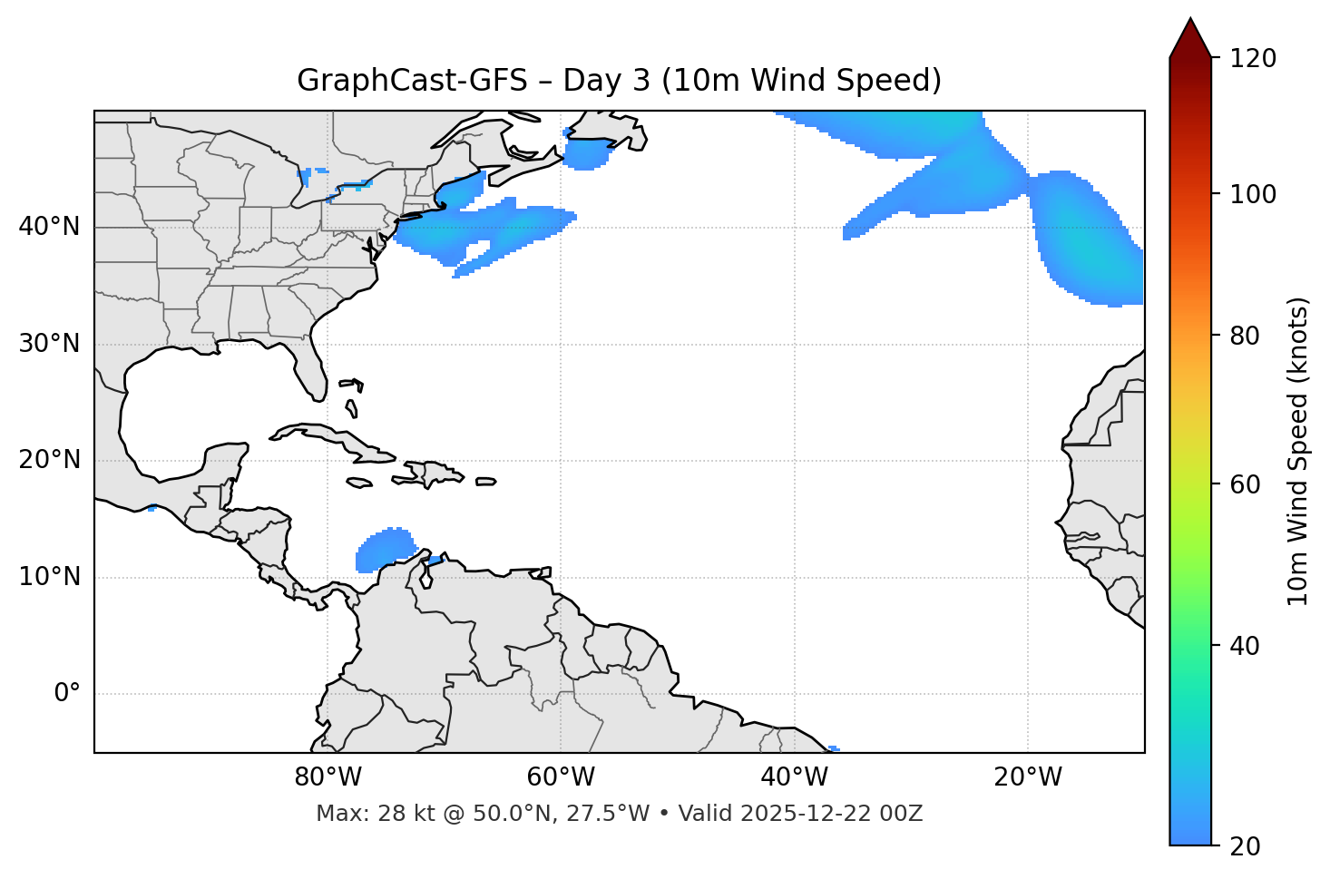 GraphCast-GFS - Day 03