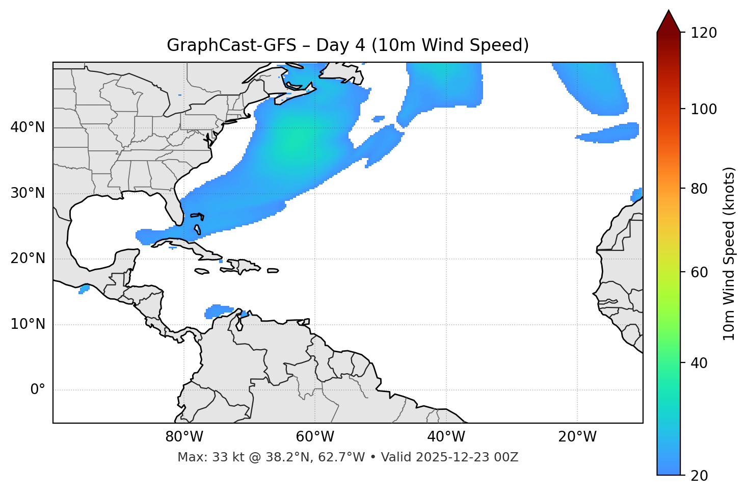 GraphCast-GFS - Day 04