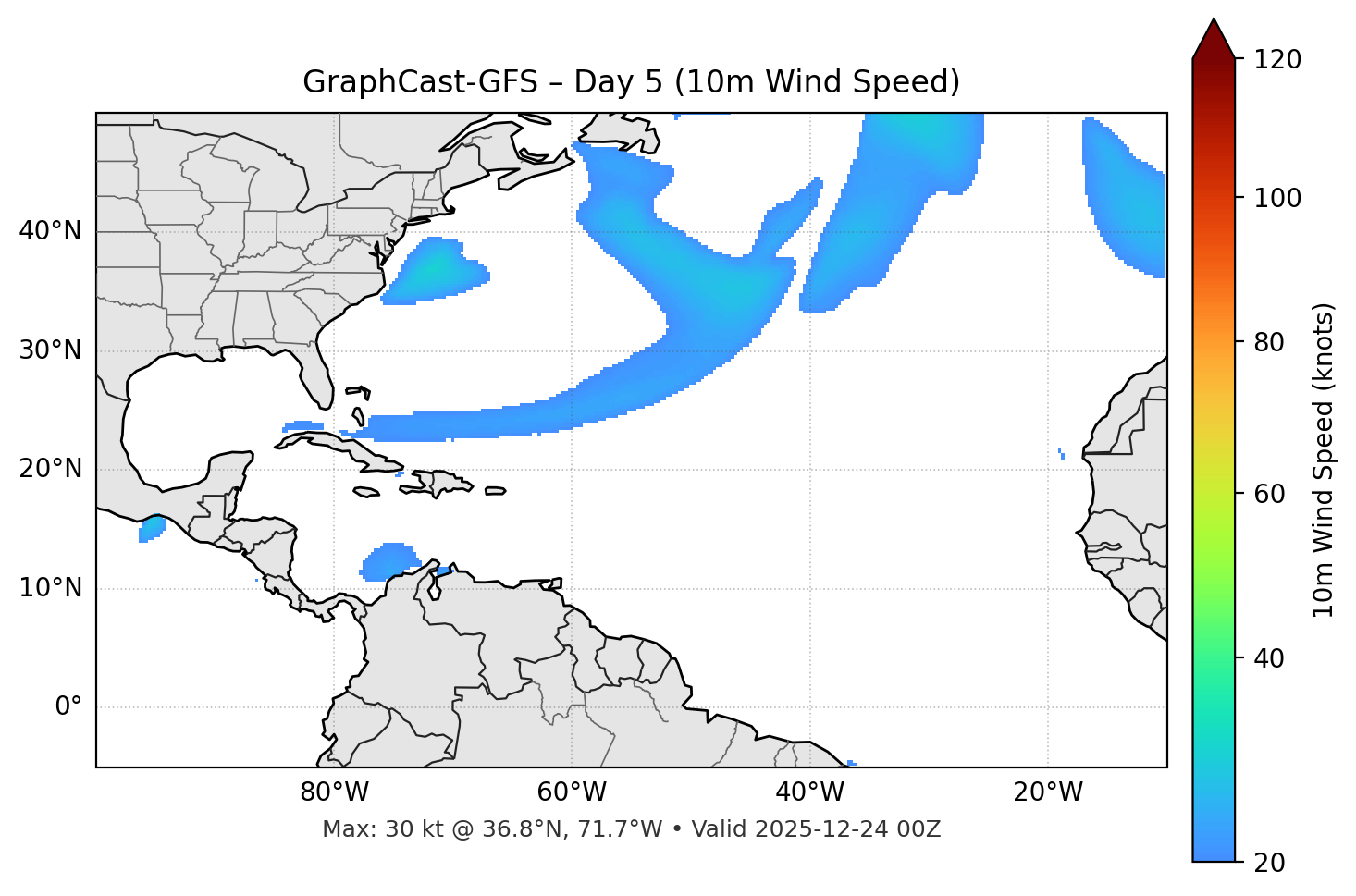 GraphCast-GFS - Day 05