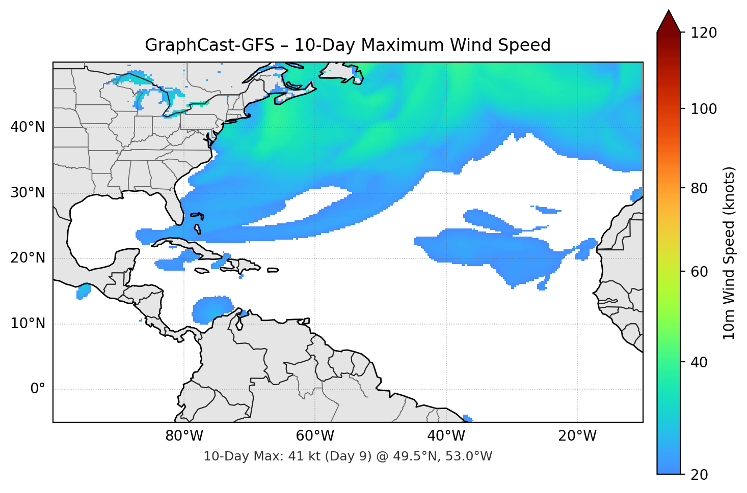 GraphCast-GFS 10-Day Max