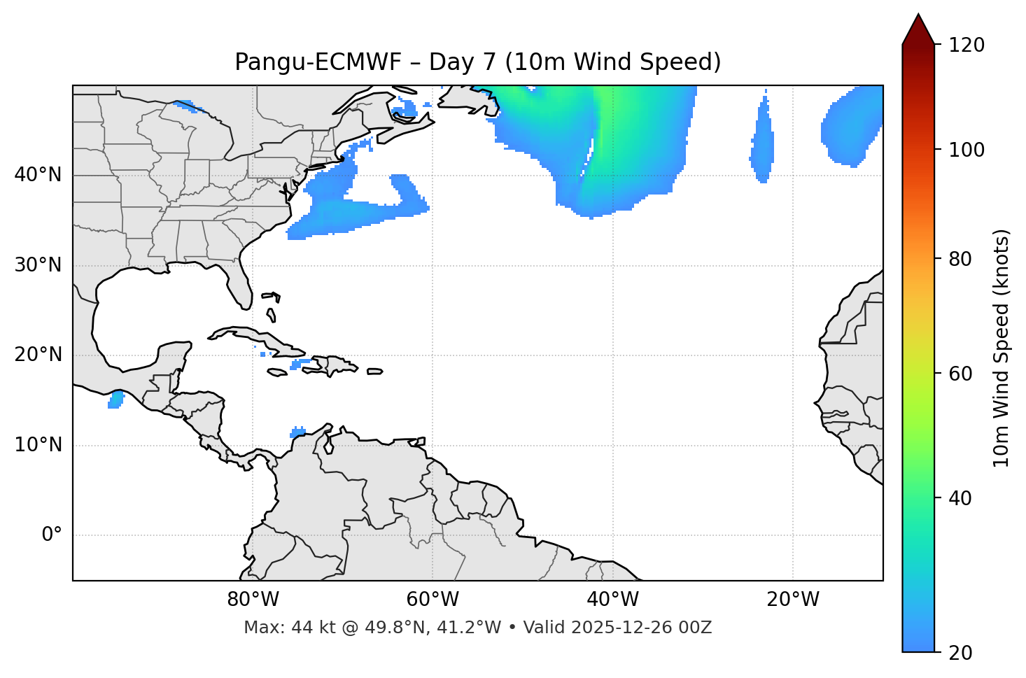 Pangu-ECMWF - Day 07