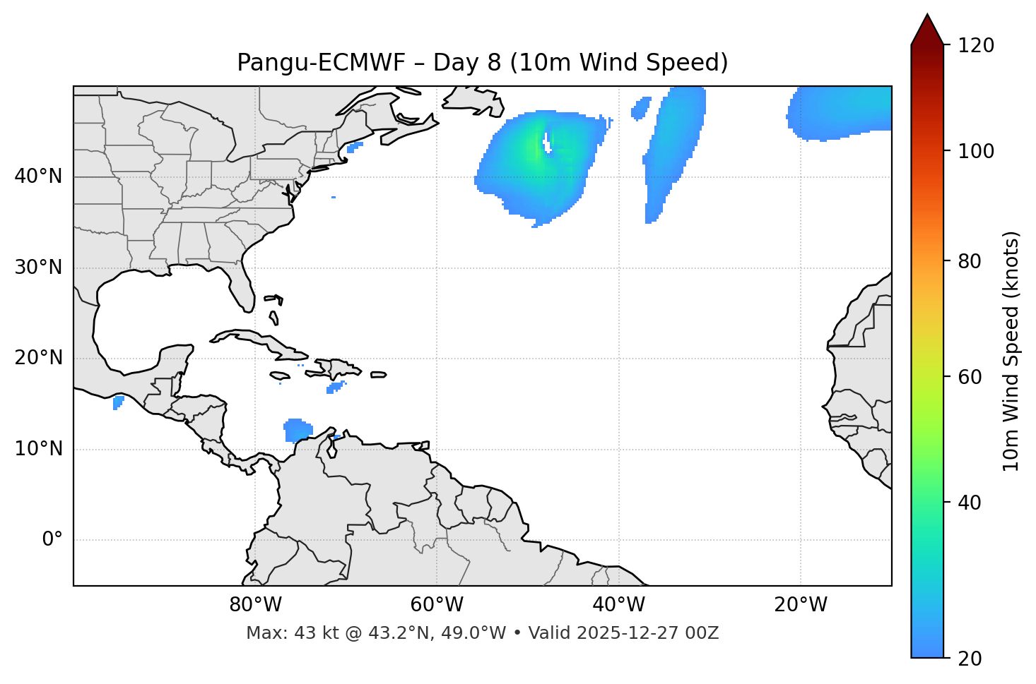 Pangu-ECMWF - Day 08