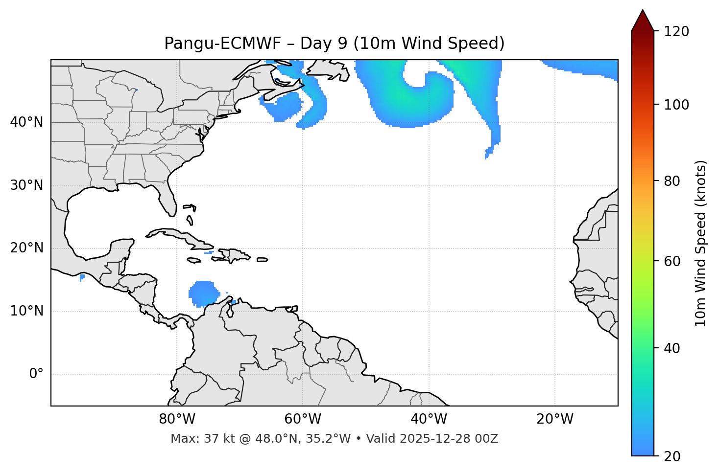 Pangu-ECMWF - Day 09
