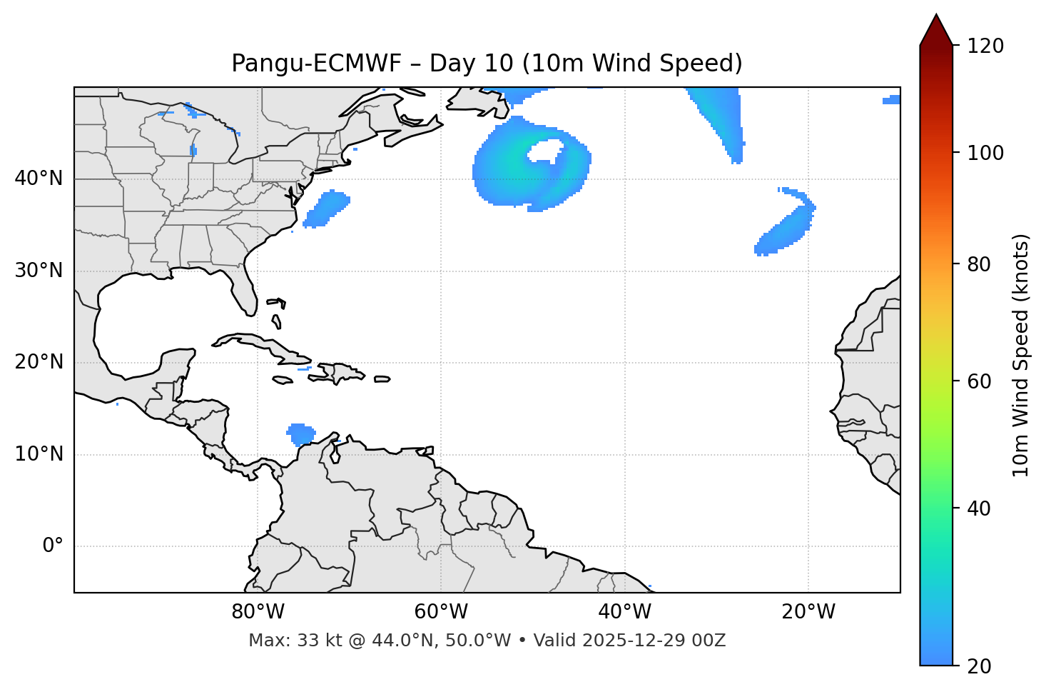 Pangu-ECMWF - Day 10