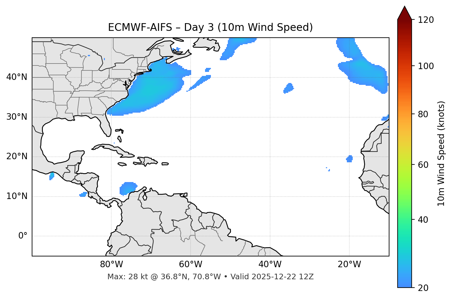 ECMWF-AIFS - Day 03
