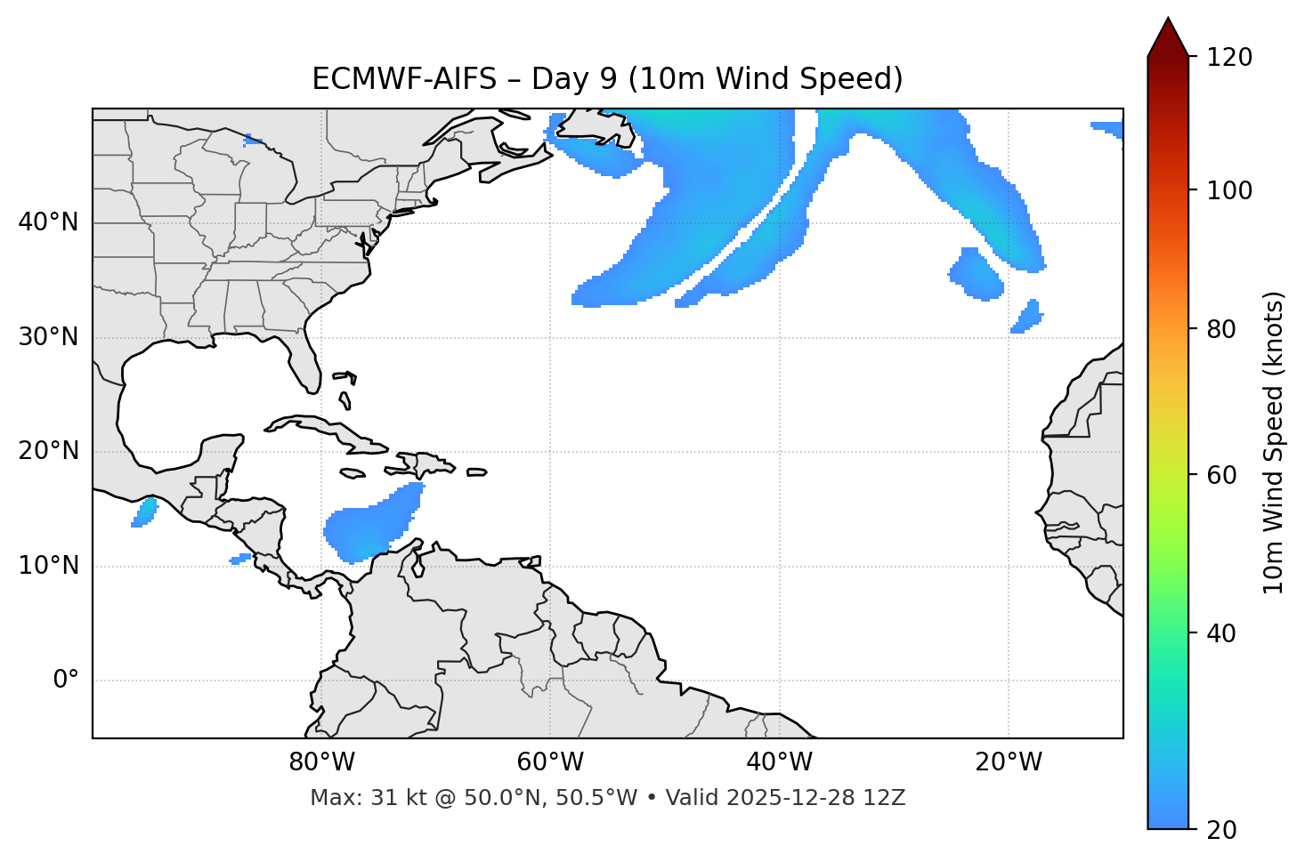 ECMWF-AIFS - Day 09