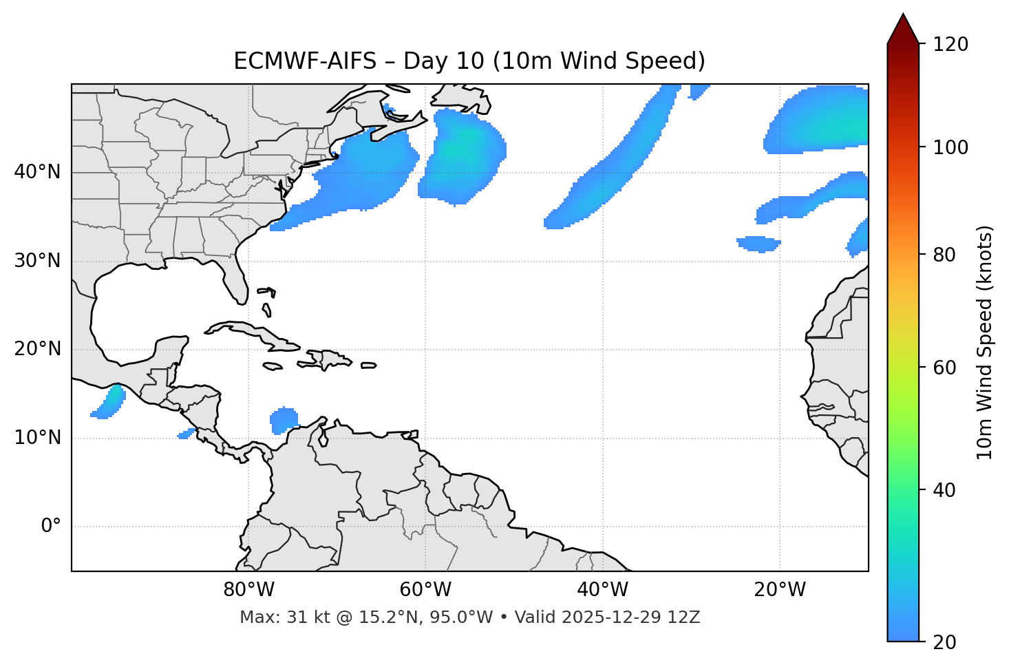 ECMWF-AIFS - Day 10