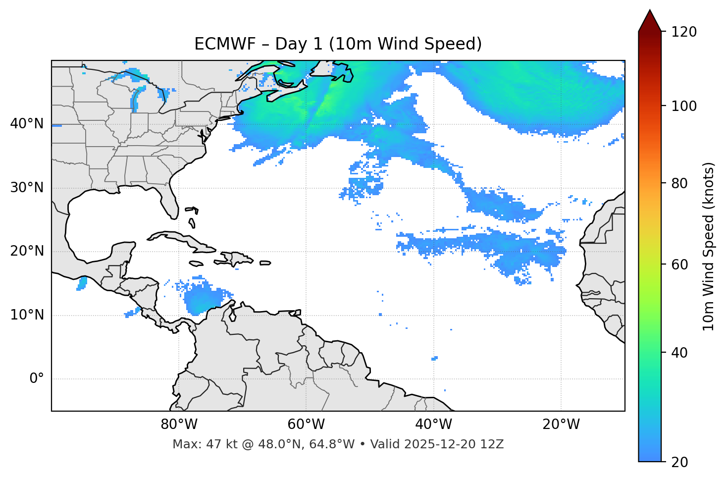 ECMWF - Day 01