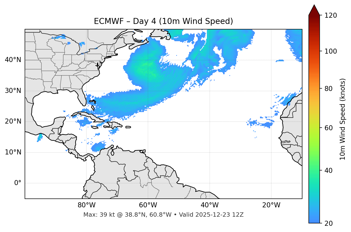 ECMWF - Day 04
