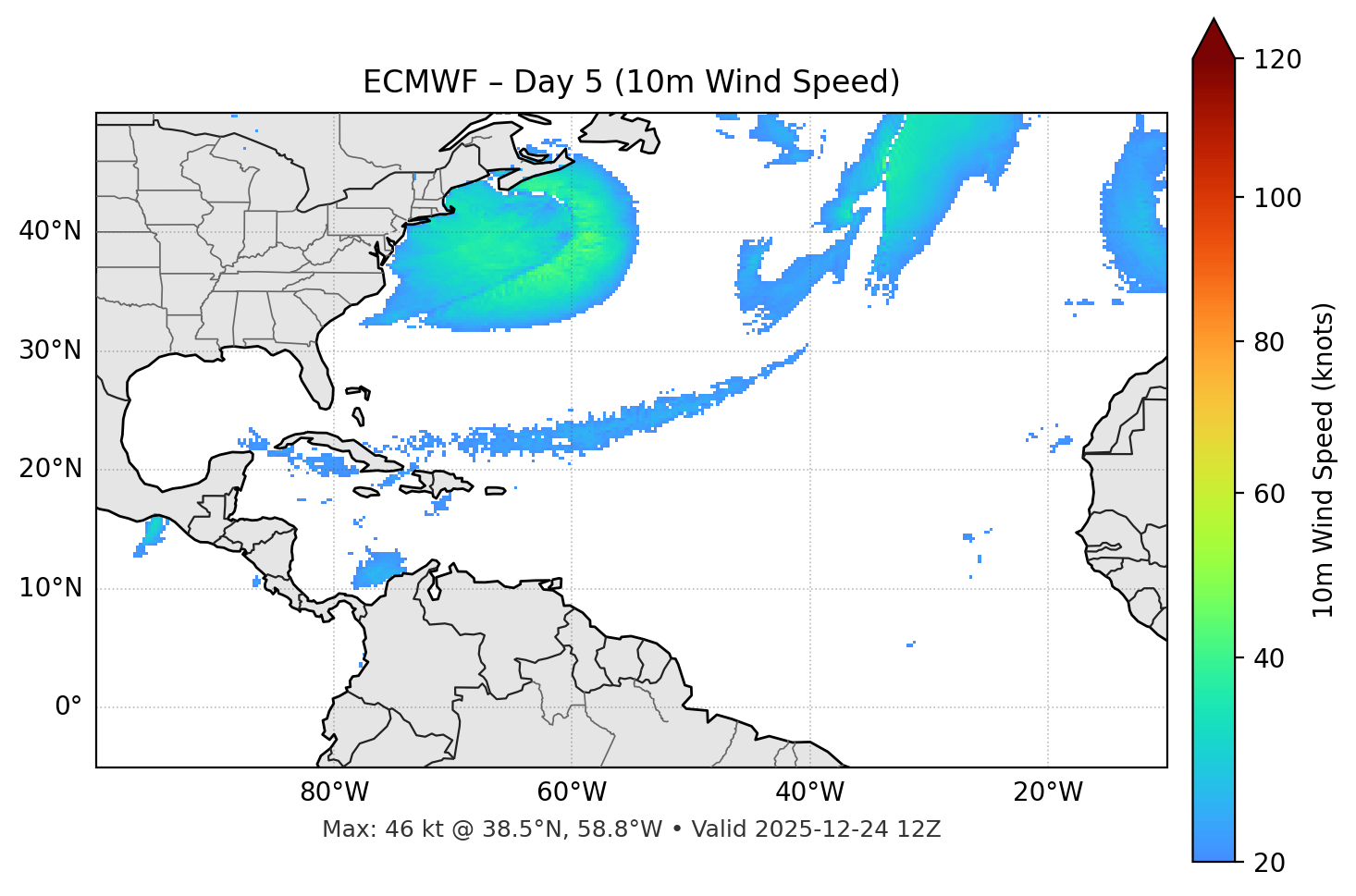 ECMWF - Day 05