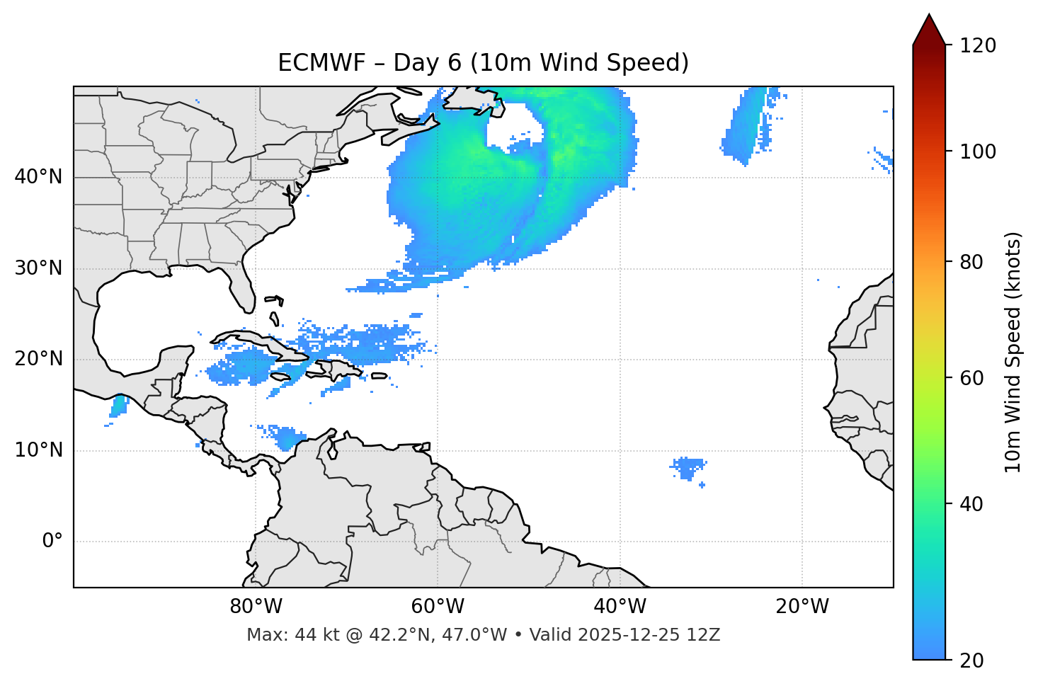 ECMWF - Day 06